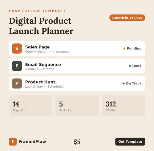 FramedFlow Digital Product Launch Planner Notion template preview