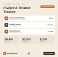 FramedFlow Invoice & Finance Tracker Notion template preview