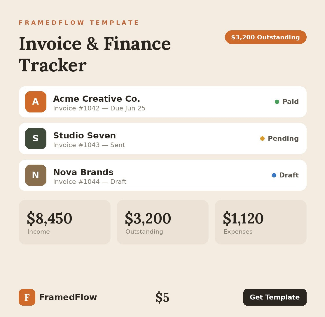 FramedFlow Invoice & Finance Tracker Notion template preview