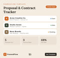 FramedFlow Proposal & Contract Tracker Notion template preview