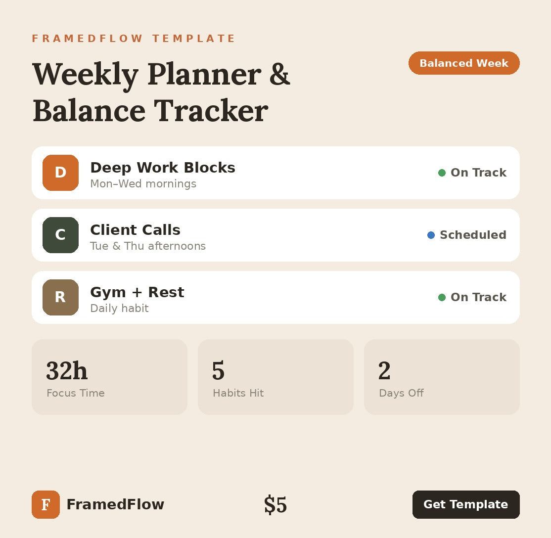 FramedFlow Weekly Planner & Work-Life Balance Tracker Notion template preview